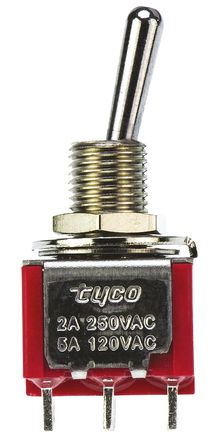 A201SYZQ04
