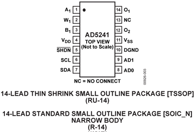 AD5241