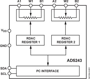 AD5243