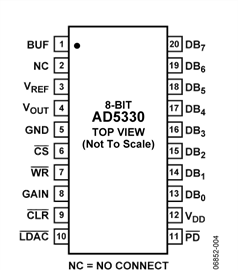 AD5330