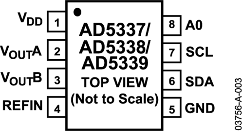 AD5337
