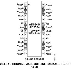AD5554