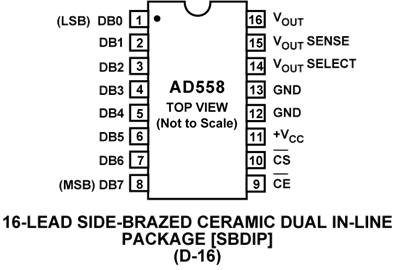AD558JN