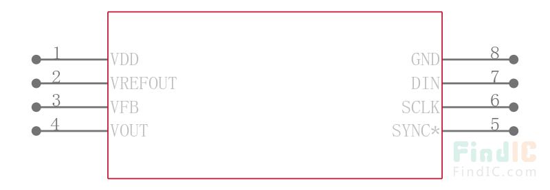 AD5640BRJ-2REEL7