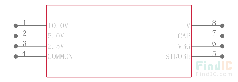 AD584LH