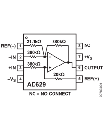 AD629