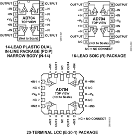 AD704