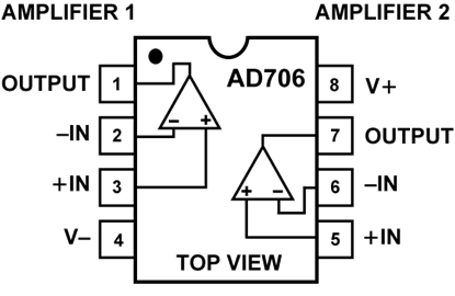 AD706JNZ