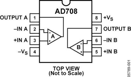 AD708