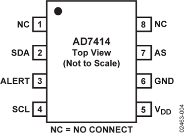 AD7414