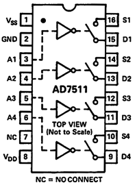 AD7511