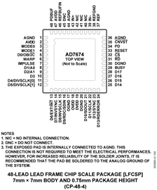 AD7674ASTZ