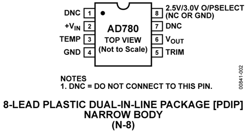 AD780CRZ