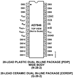 AD7846JNZ