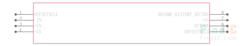 AD797AN