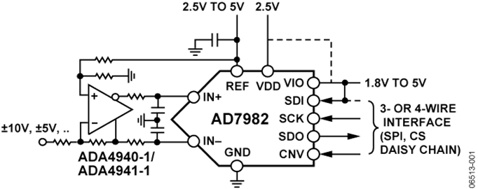 AD7982