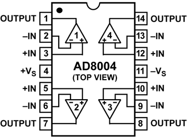 AD8004
