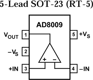 AD8009