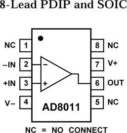 AD8011