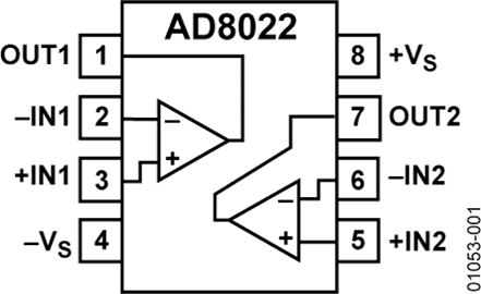 AD8022
