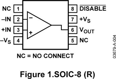 AD8029