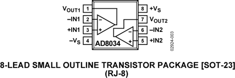 AD8034