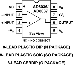 AD8037