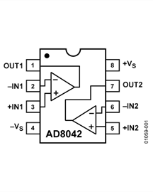 AD8042