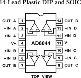 AD8044