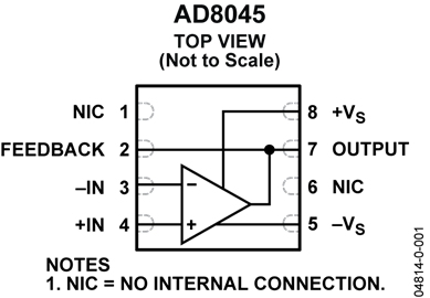 AD8045ARDZ