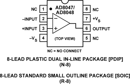 AD8048