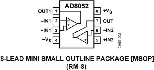 AD8052