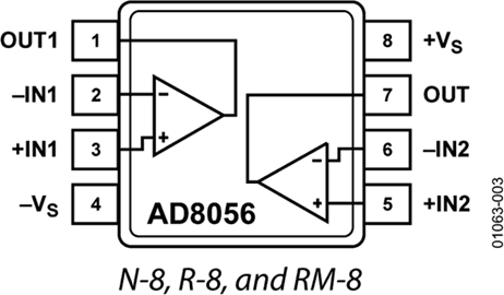 AD8056