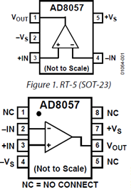 AD8057