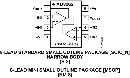 AD8062