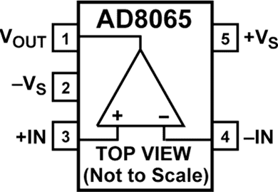 AD8065ARZ