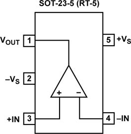 AD8067