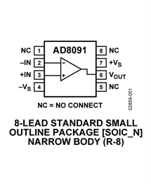 AD8091