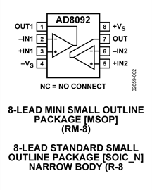 AD8092