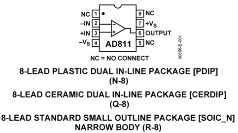AD811JRZ