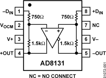AD8131