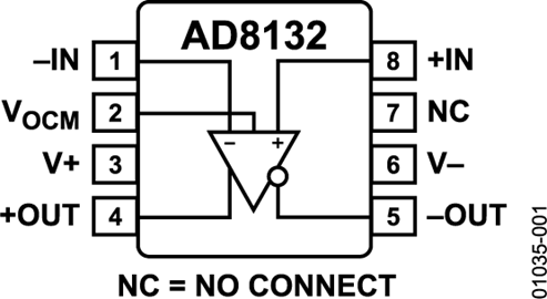 AD8132