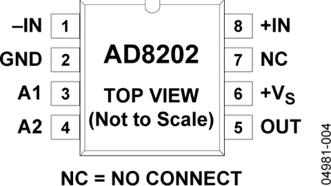 AD8202
