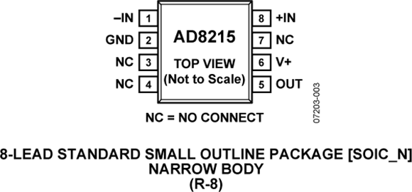 AD8215