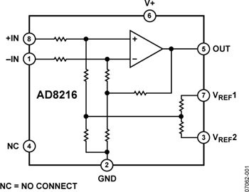 AD8216