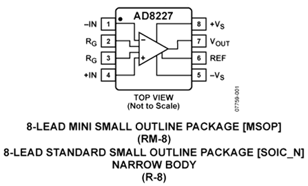 AD8227