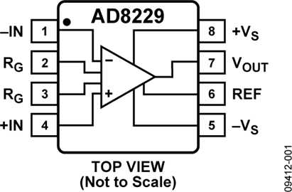 AD8229