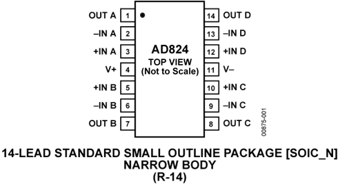 AD824