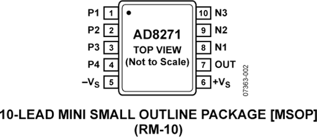 AD8271