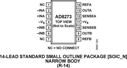 AD8273